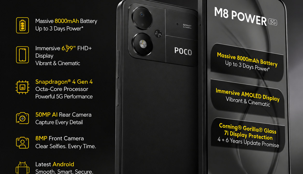 POCO M8 Power 5G Review 2026: 8000mAh Battery, Price & Specs