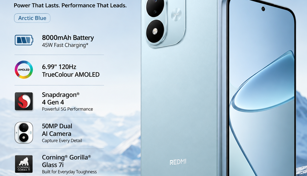 REDMI Note 17 5G Review 2026: 8000mAh Battery, Price & Specs